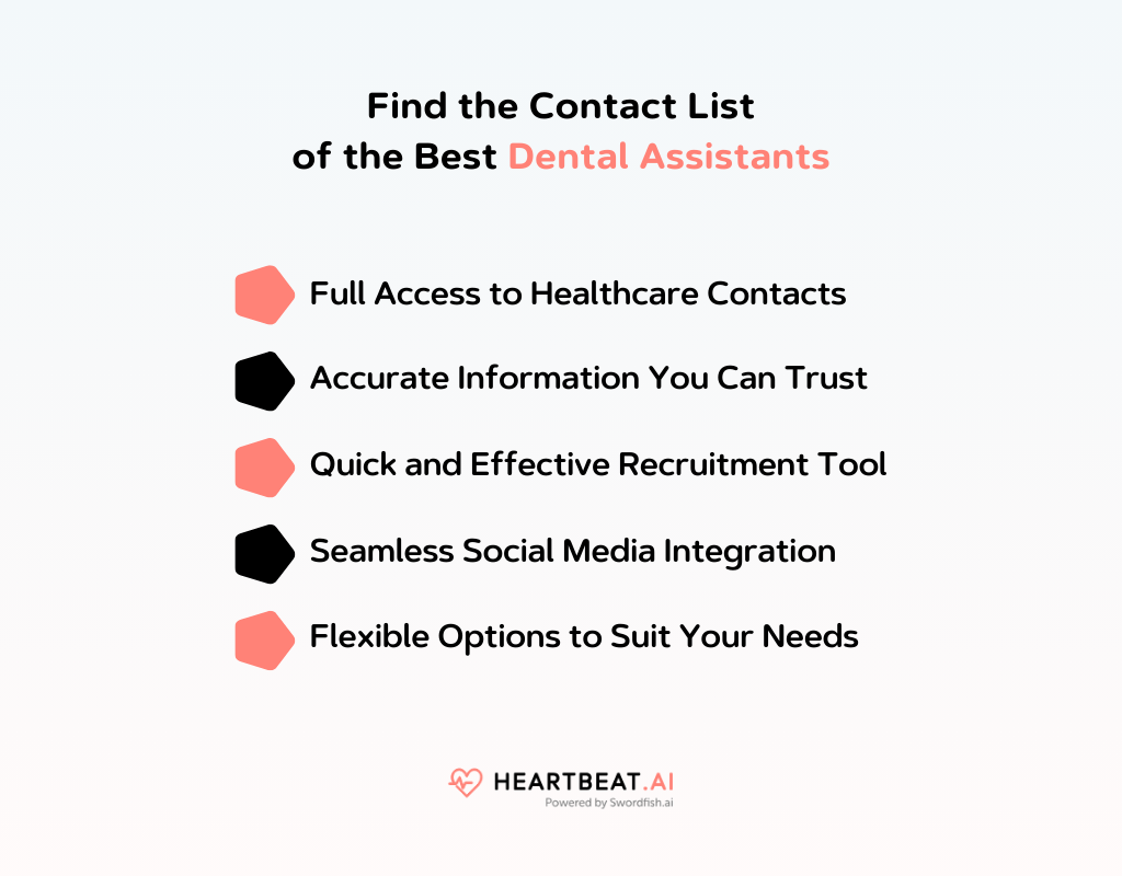 Find the Contact List of the Best Dental Assistants