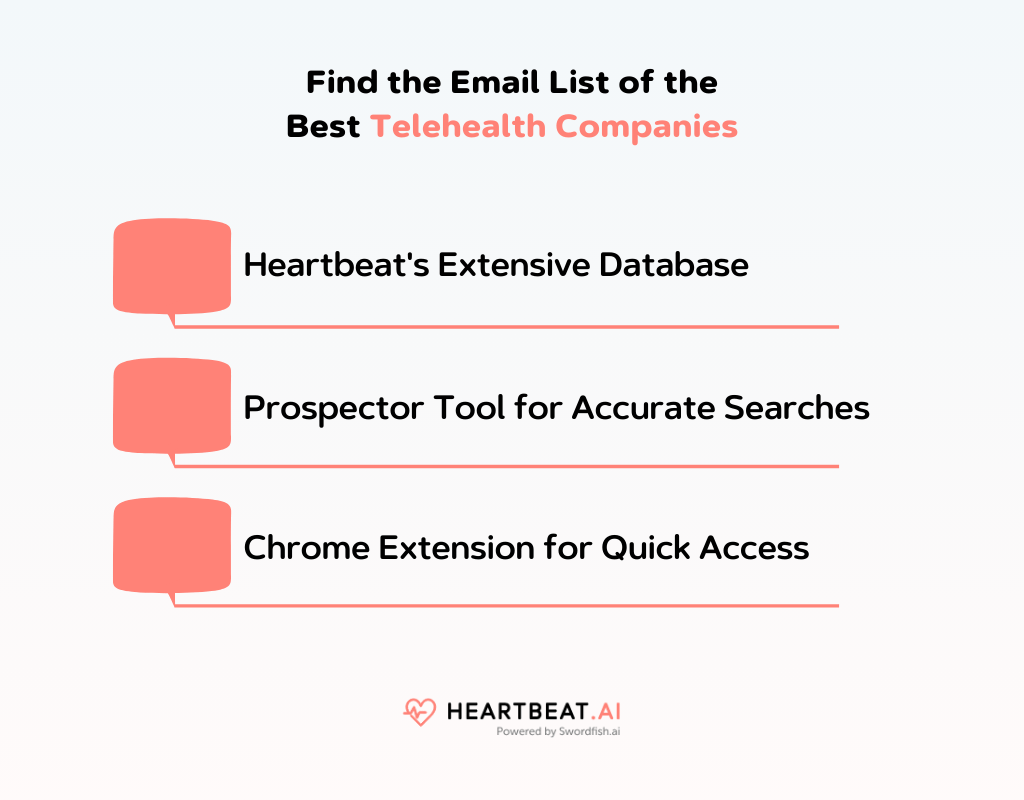 Email List of the Best Telehealth Companies