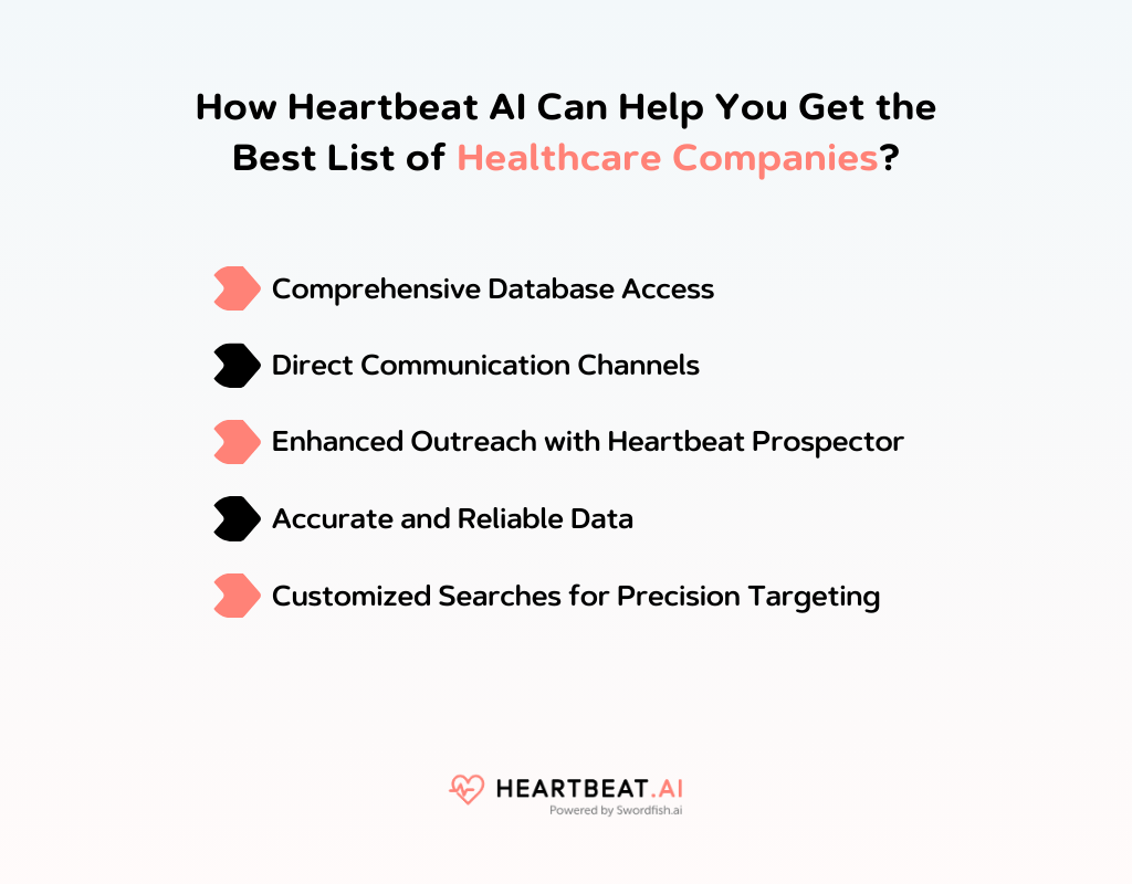 Get the Best List of Healthcare Companies