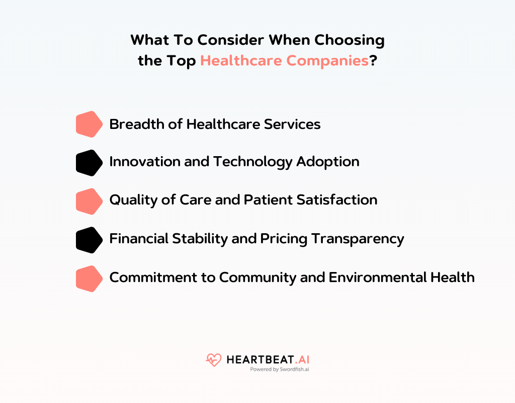 Choosing the Top Healthcare Companies