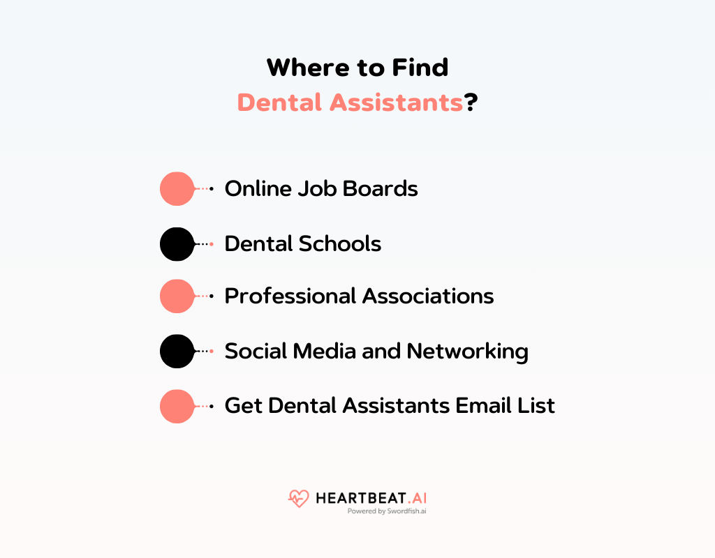 Where to Find Dental Assistants