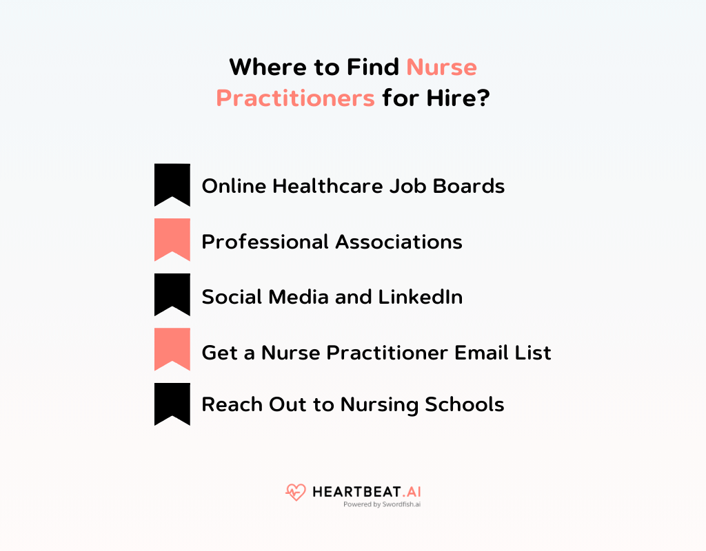 Hire Nurse Practitioners Best Places to Find Nurse Practitioners