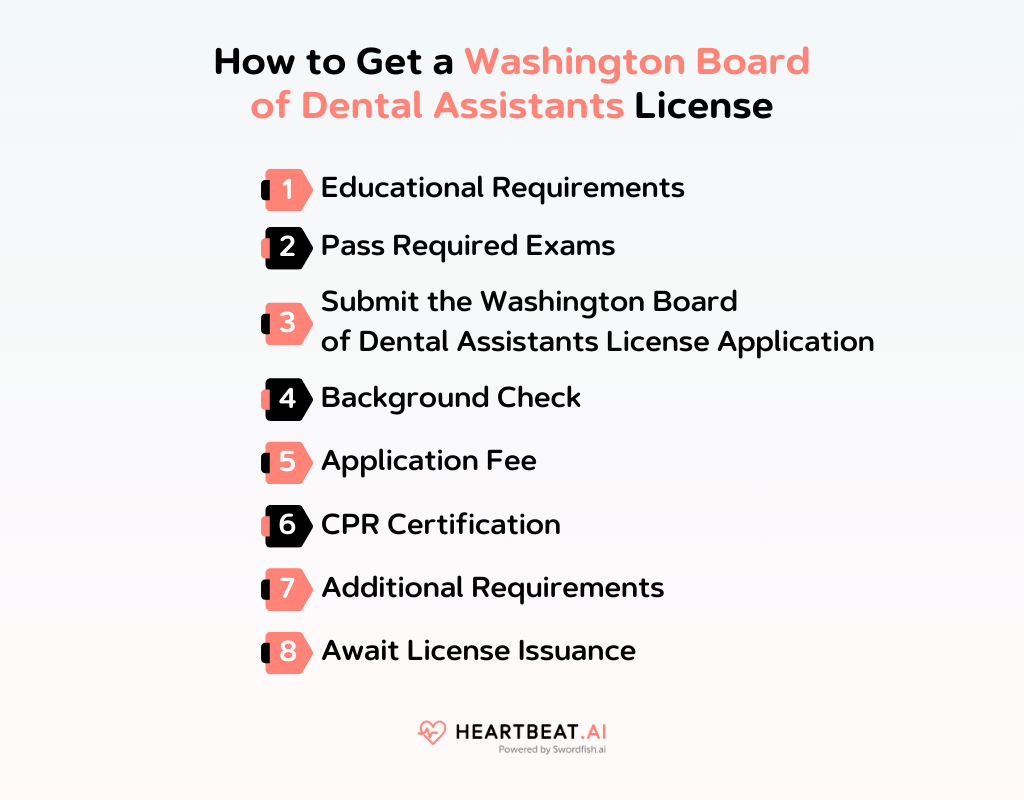 Washington Board of Dental Assistants Quick Guide to Licensing