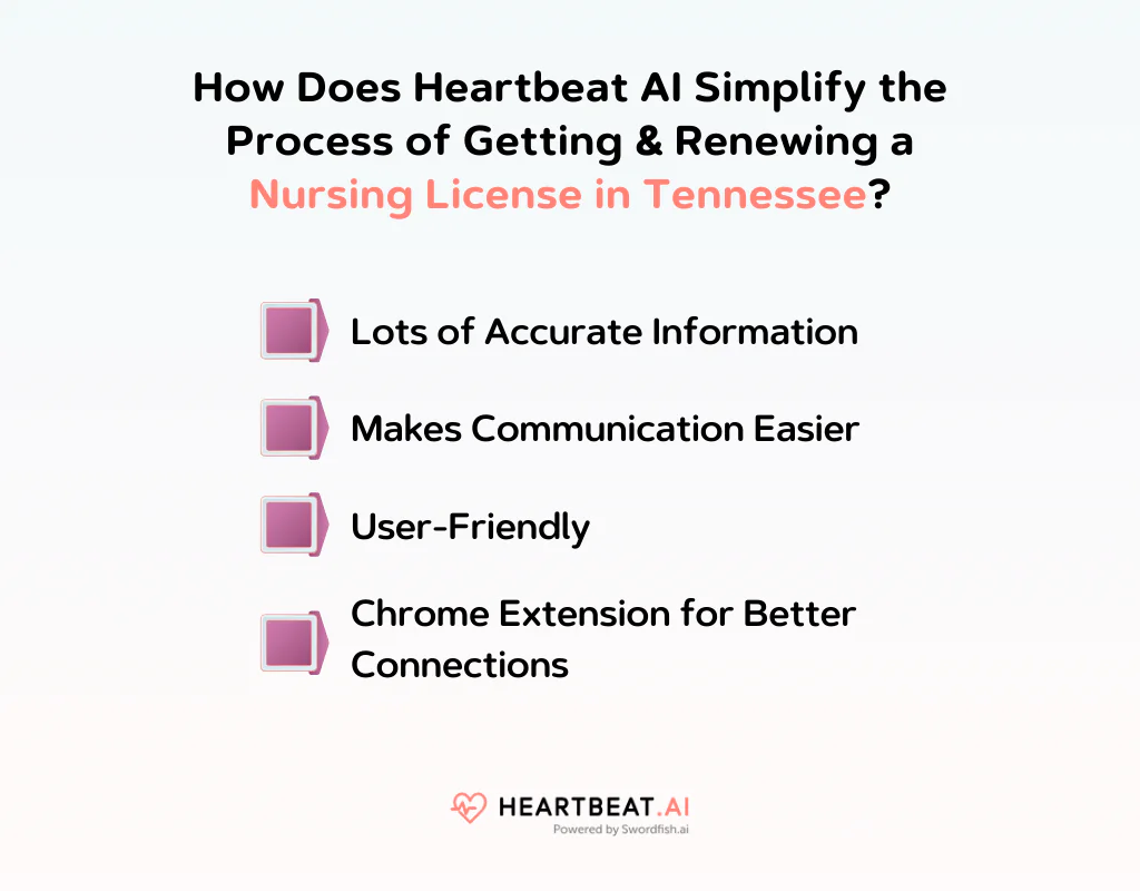 How Does Heartbeat AI Simplify the Process of Getting & Renewing a Nursing License in Tennessee