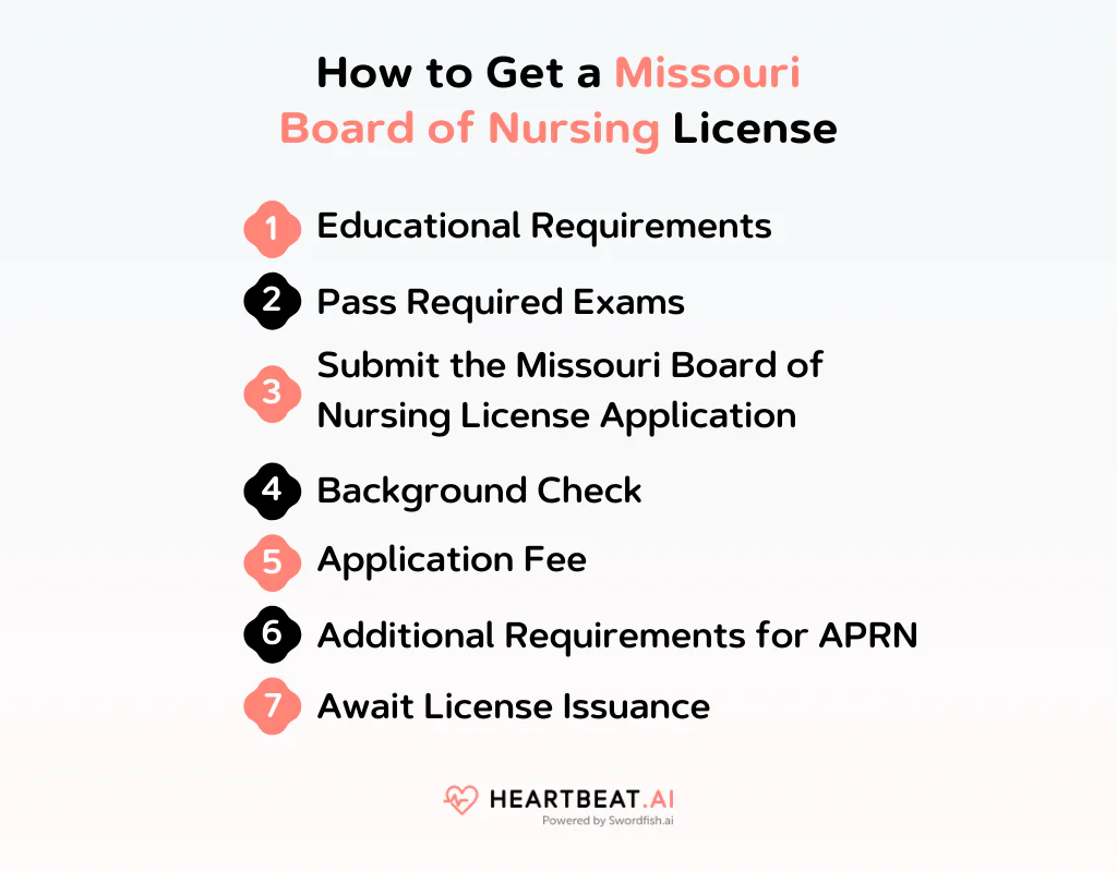 How to Get a Missouri Board of Nursing License