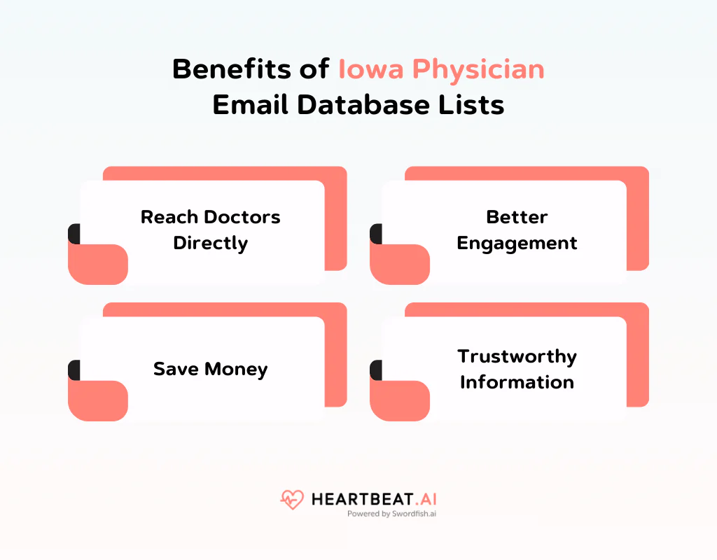 Benefits of Iowa Physician Email Database Lists