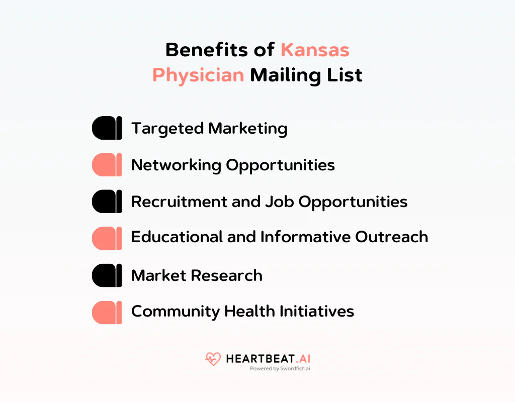 Benefits of Kansas Physician Mailing List