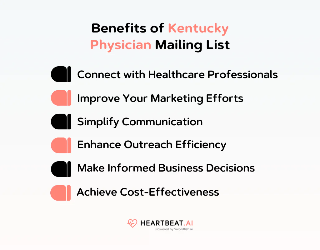 Benefits of Kentucky Physician Mailing List