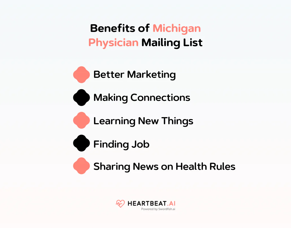 Benefits of Michigan Physician Mailing List