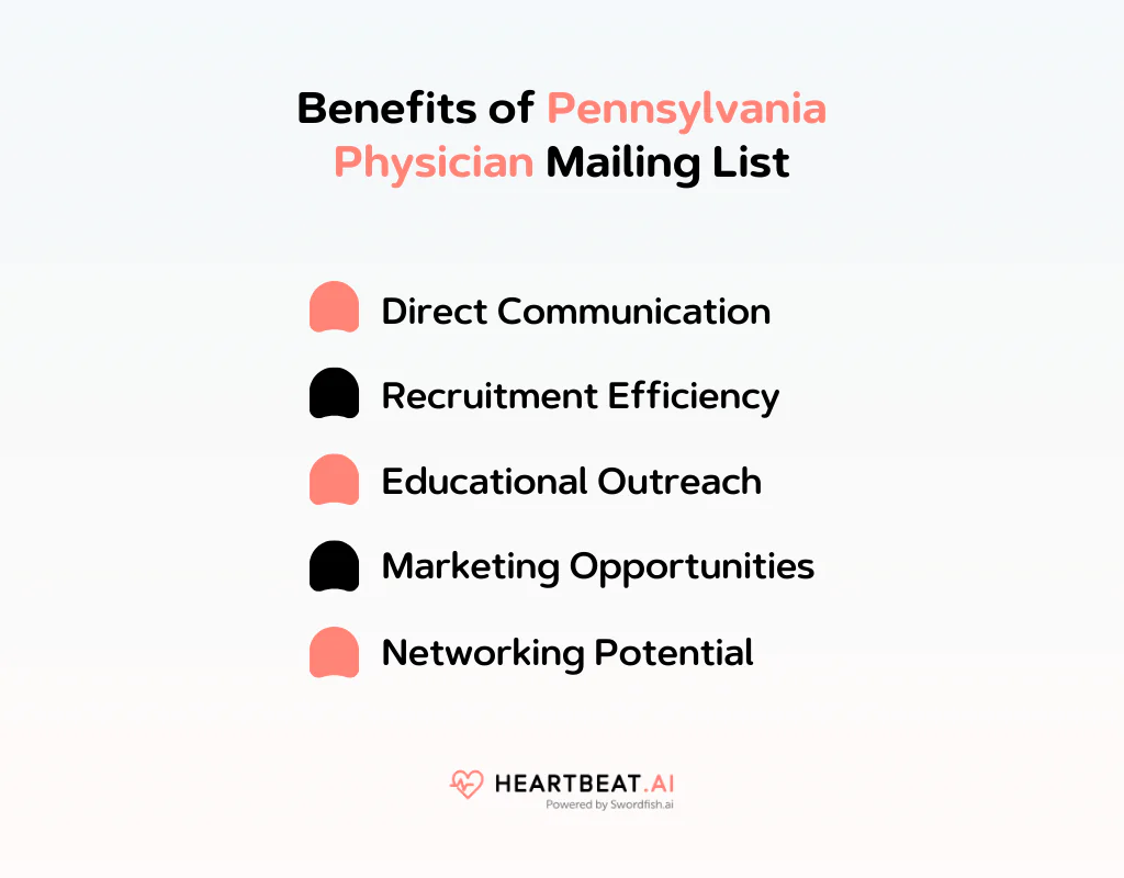 Benefits of Pennsylvania Physician Mailing List