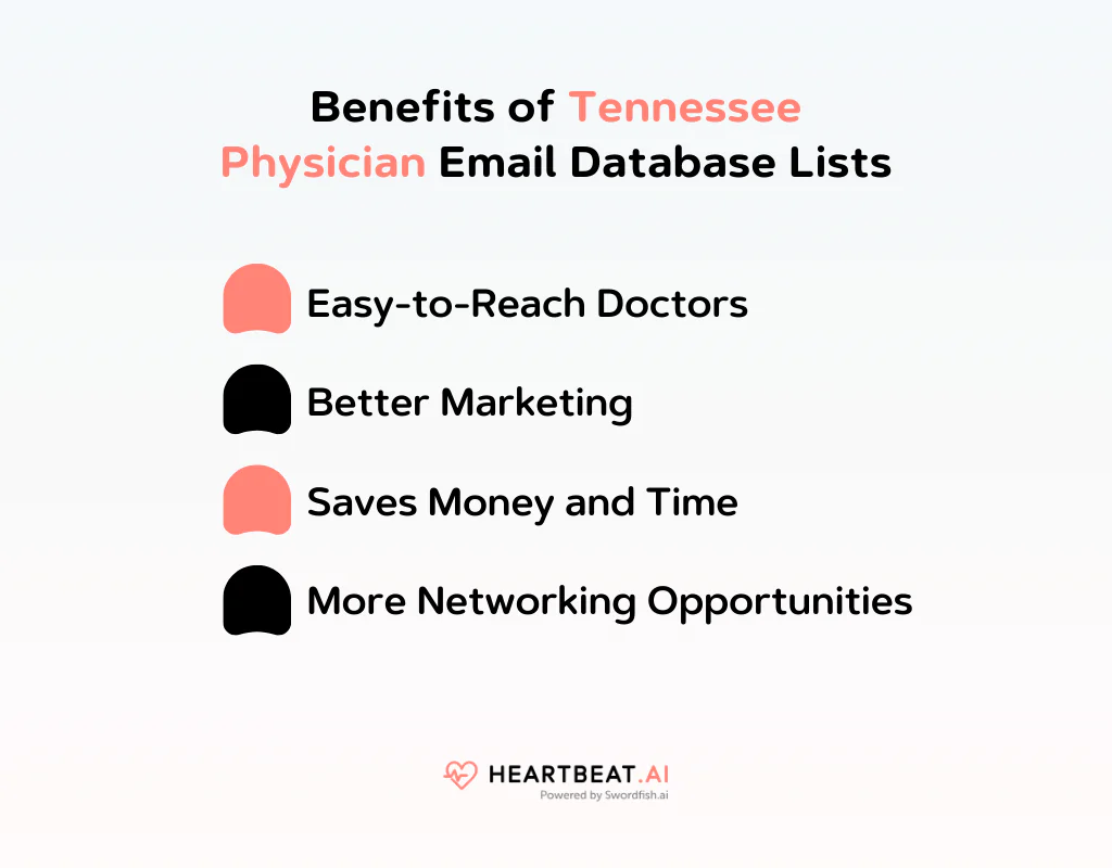 Benefits of Tennessee Physician Email Database Lists