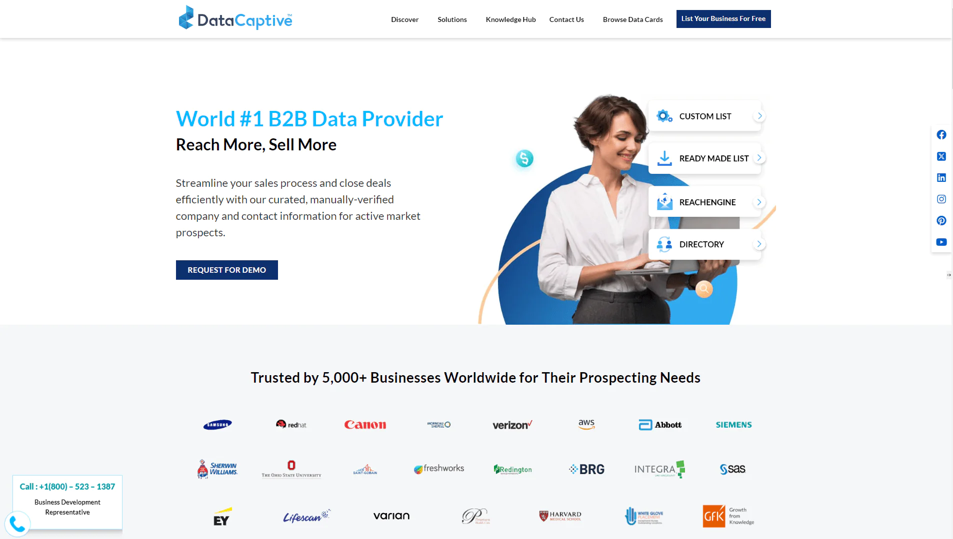 DataCaptive