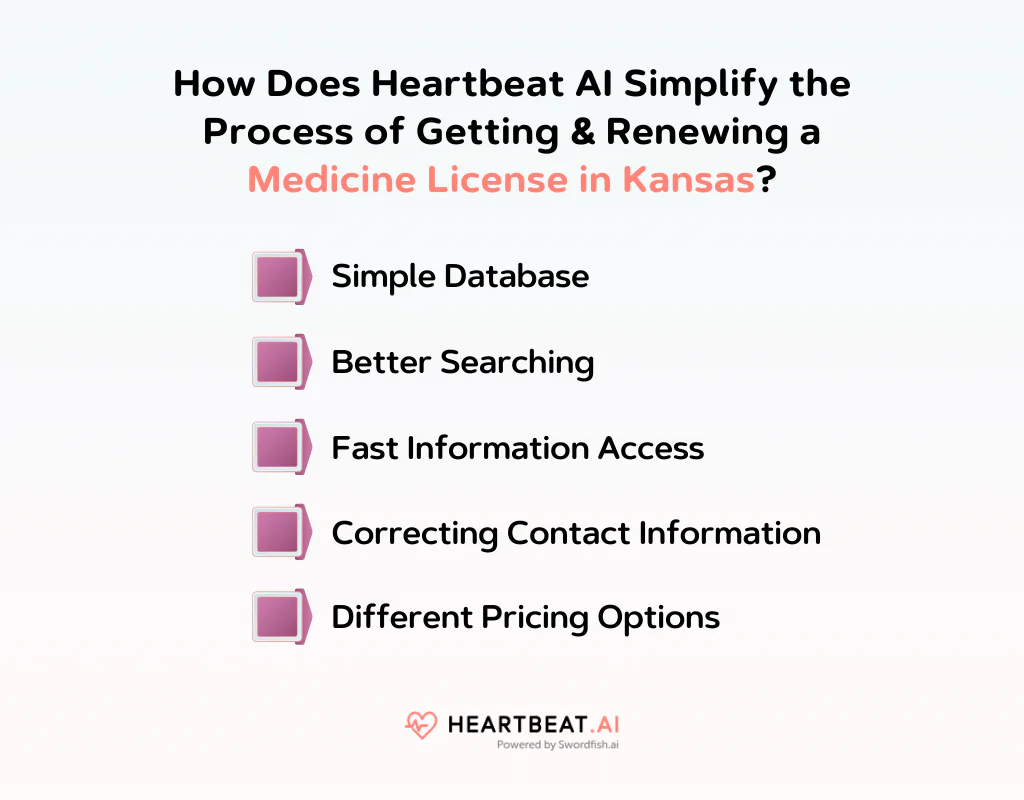 How Does Heartbeat AI Simplify the Process of Getting & Renewing a Medicine License in Kansas