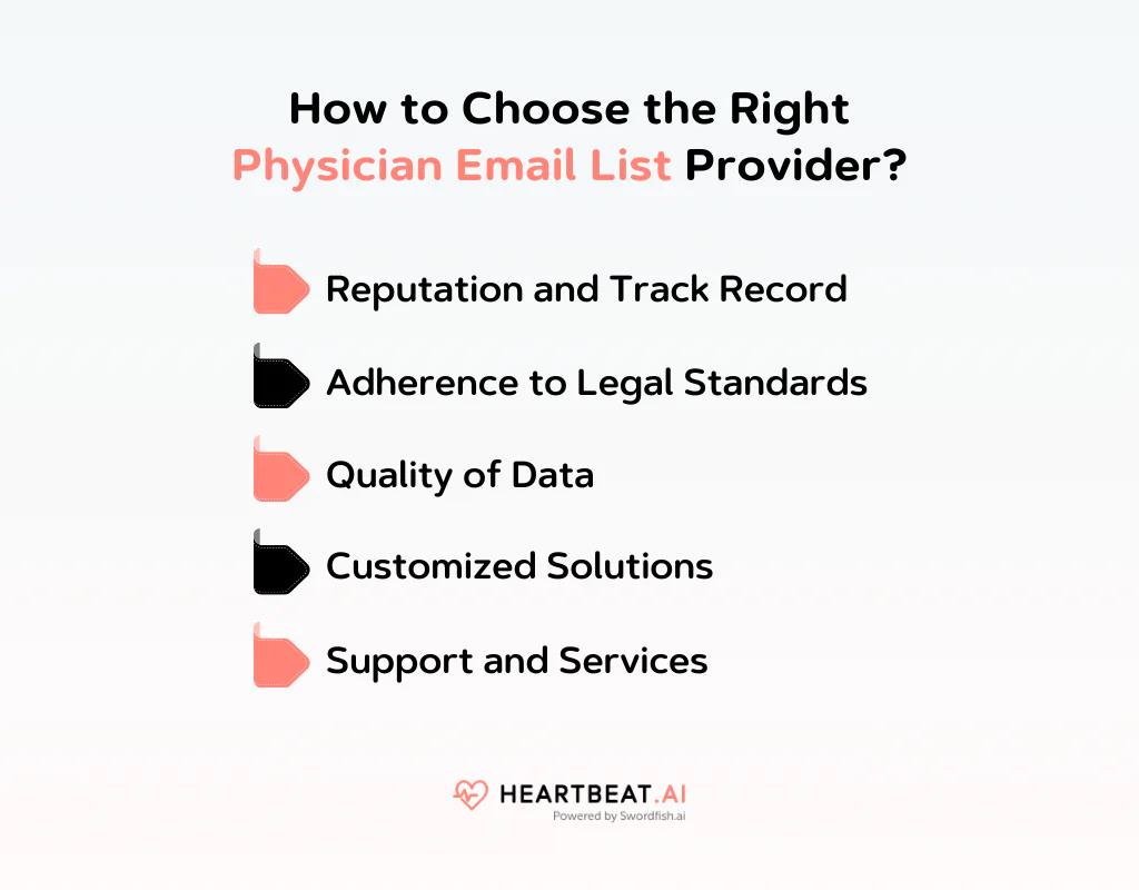 How to Choose the Right Physician Email List Provider