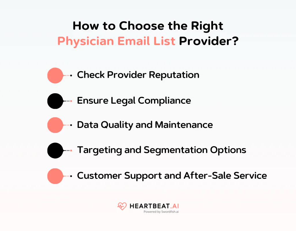 How to Choose the Right Physician Email List Provider