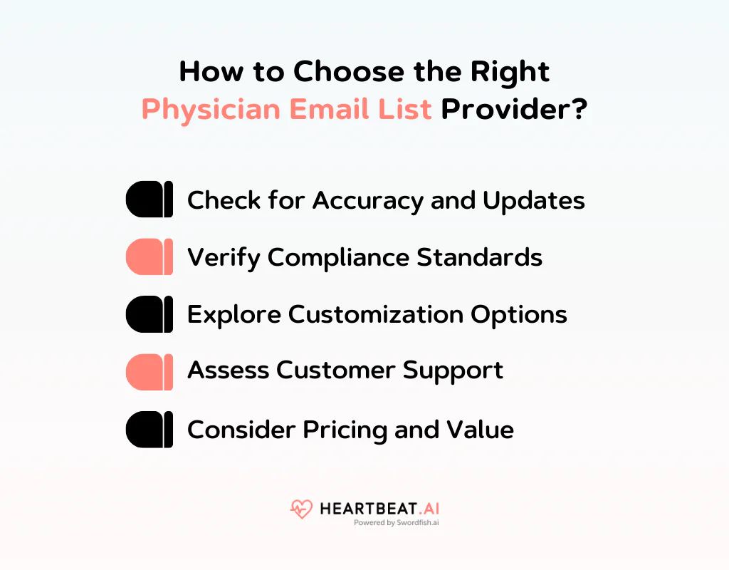 How to Choose the Right Physician Email List Provider