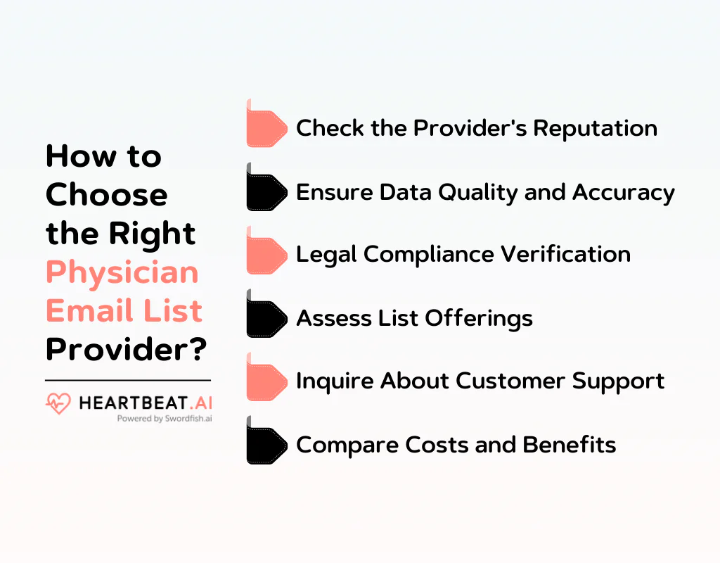 How to Choose the Right Physician Email List Provider