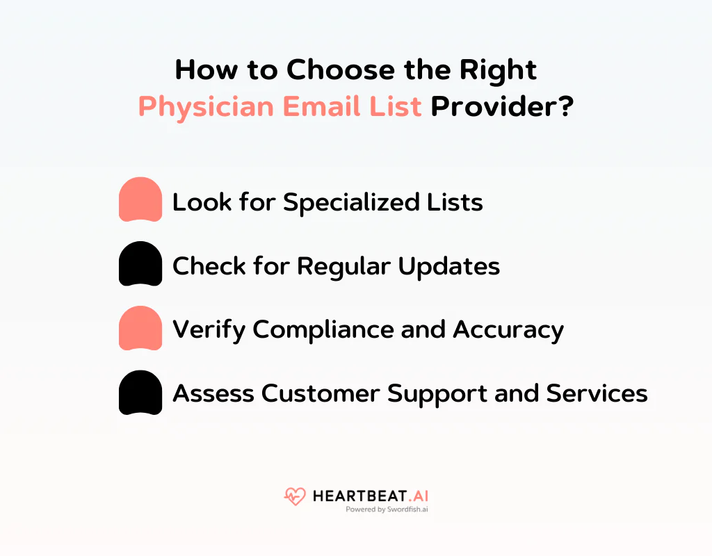 How to Choose the Right Physician Email List Provider