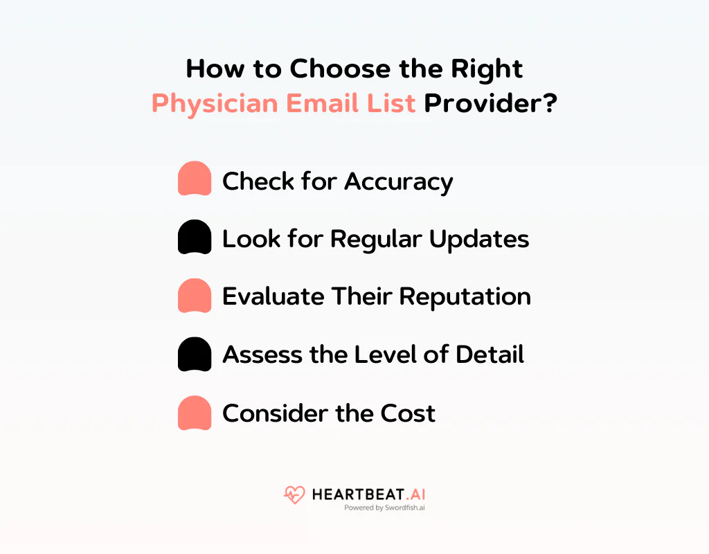 How to Choose the Right Physician Email List Provider