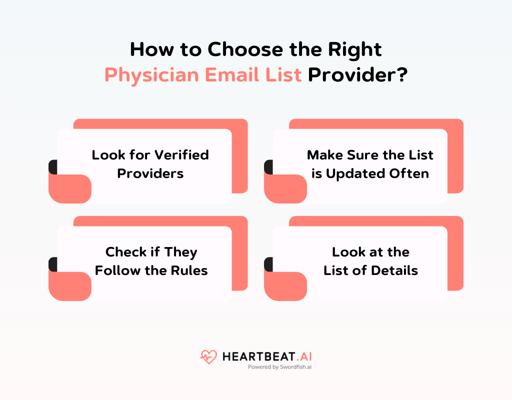 How to Choose the Right Physician Email List Provider