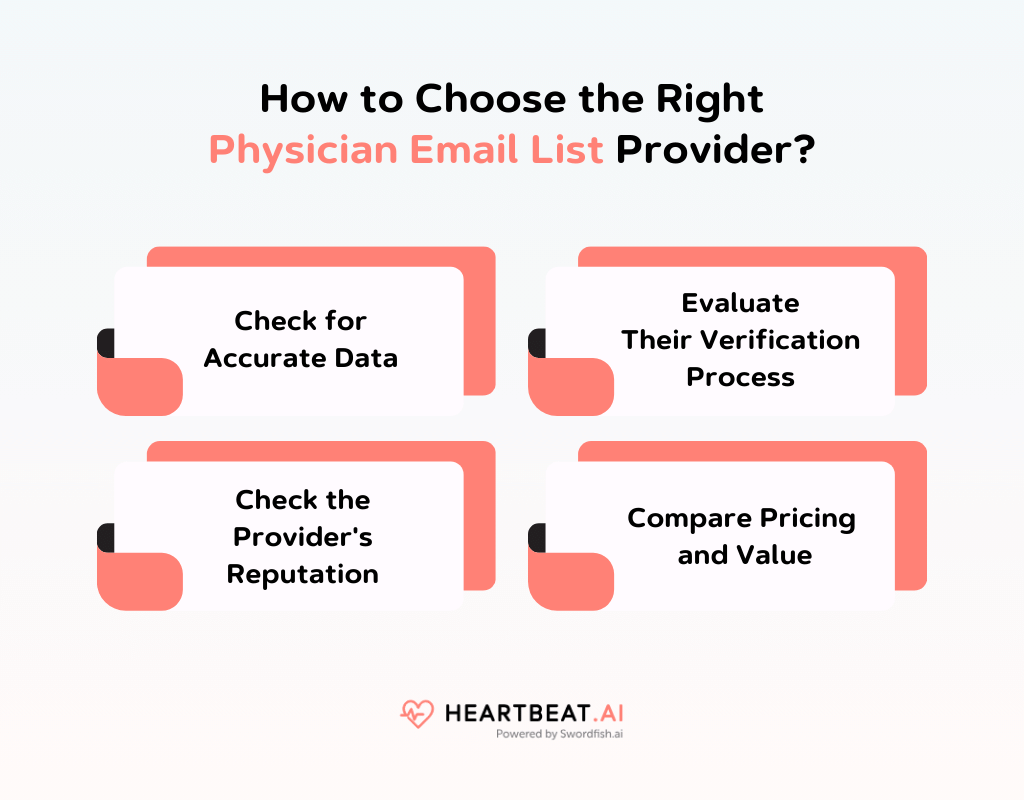 How to Choose the Right Physician Email List Provider