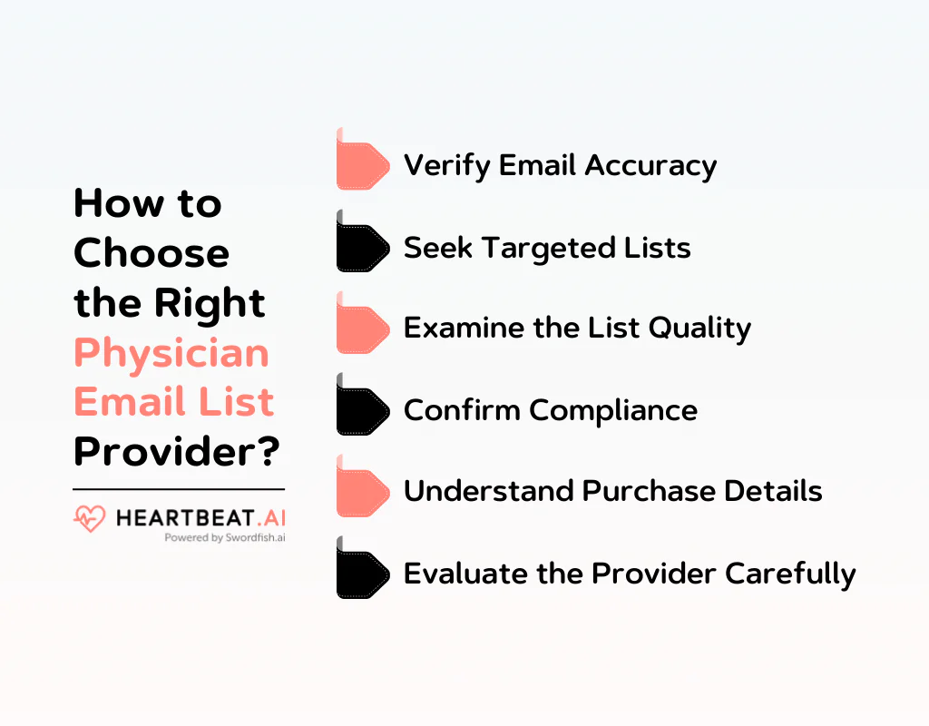 How to Choose the Right Physician Email List Provider