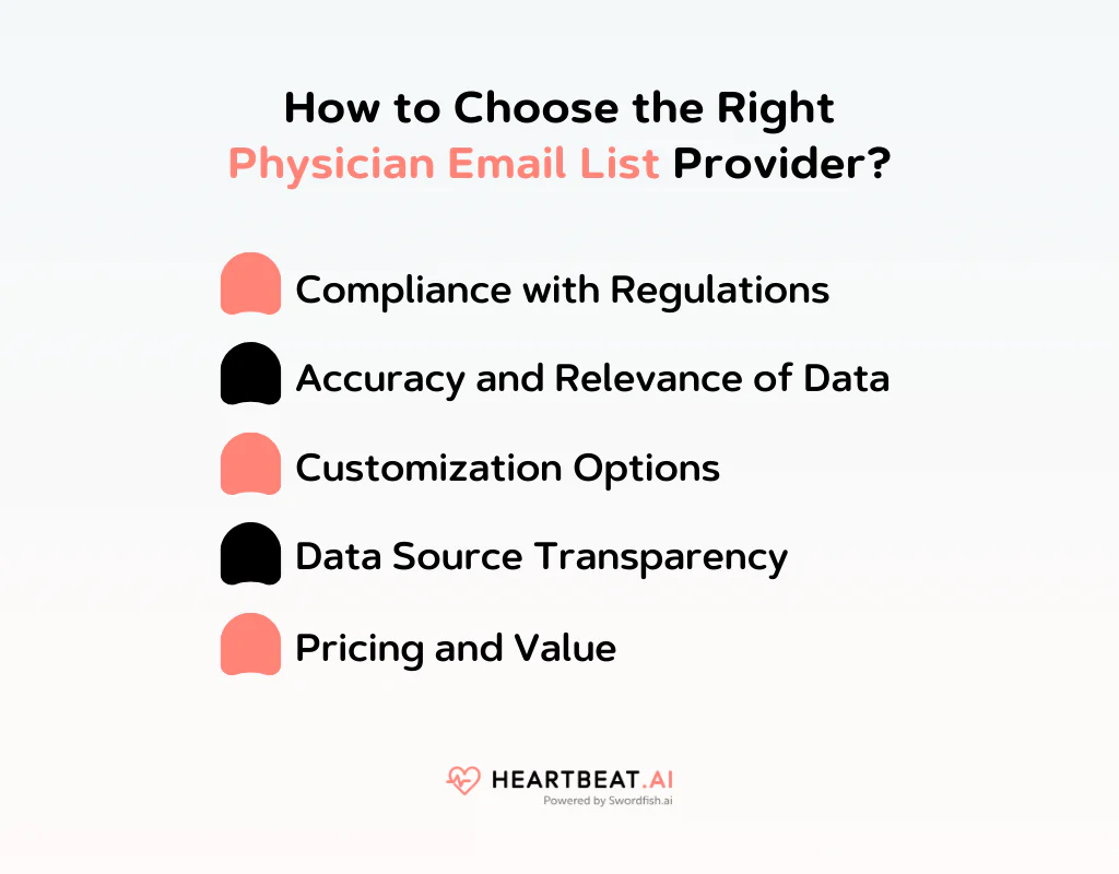 How to Choose the Right Physician Email List Provider