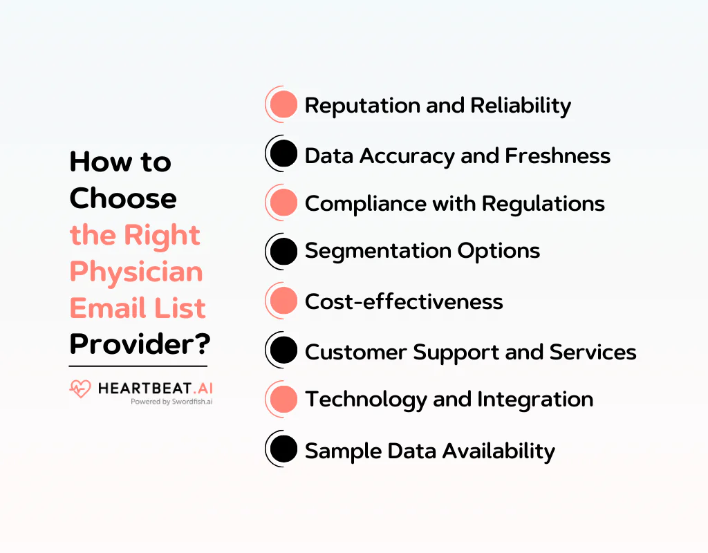 How to Choose the Right Physician Email List Provider