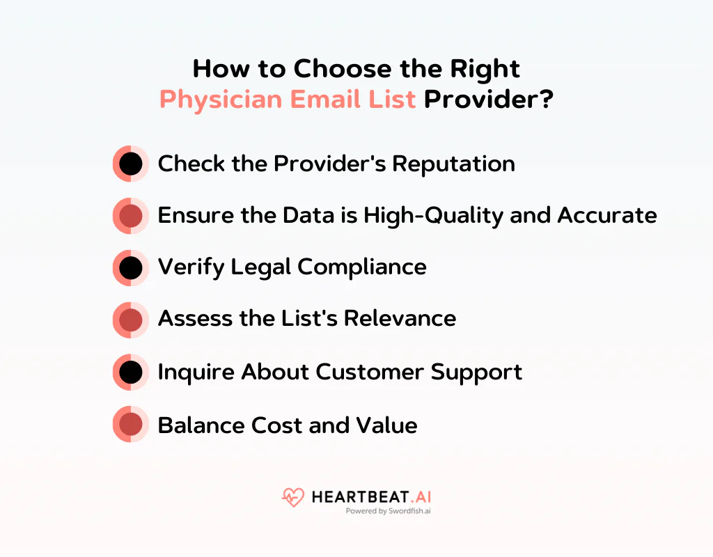 How to Choose the Right Physician Email List Provider