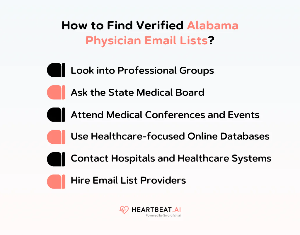 How to Find Verified Alabama Physician Email Lists