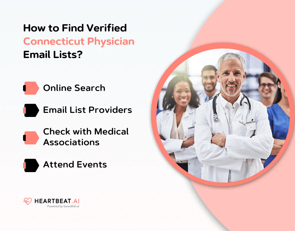 How to Find Verified Connecticut Physician Email Lists