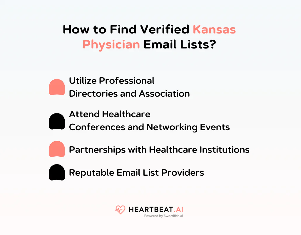How to Find Verified Kansas Physician Email Lists