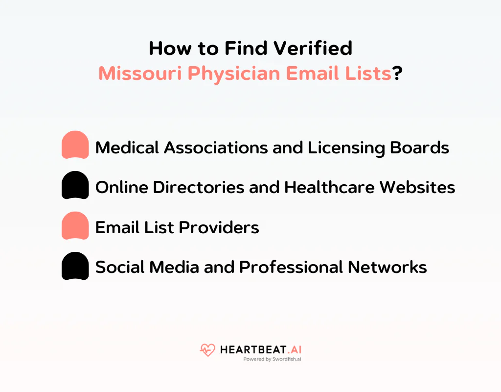 How to Find Verified Missouri Physician Email Lists