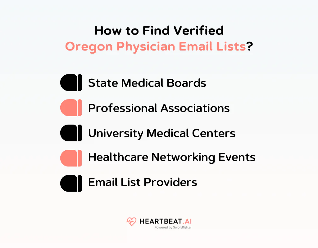 How to Find Verified Oregon Physician Email Lists