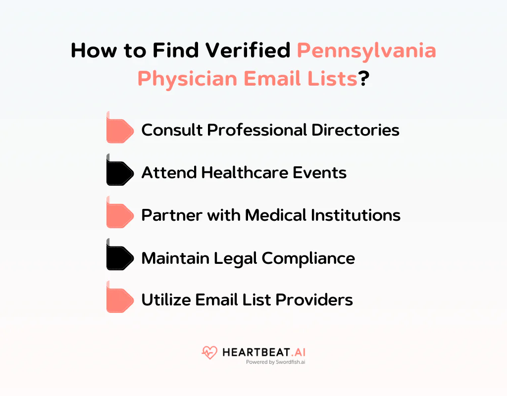 How to Find Verified Pennsylvania Physician Email Lists