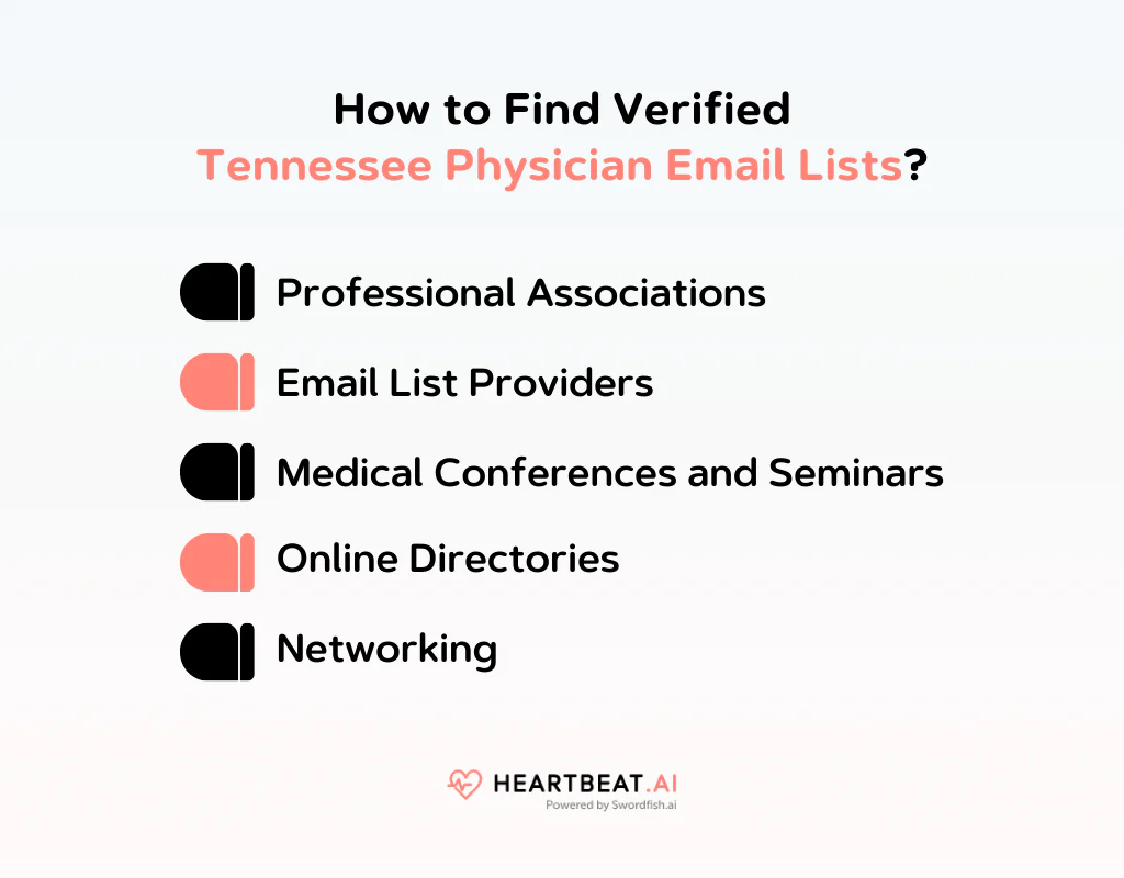 How to Find Verified Tennessee Physician Email Lists