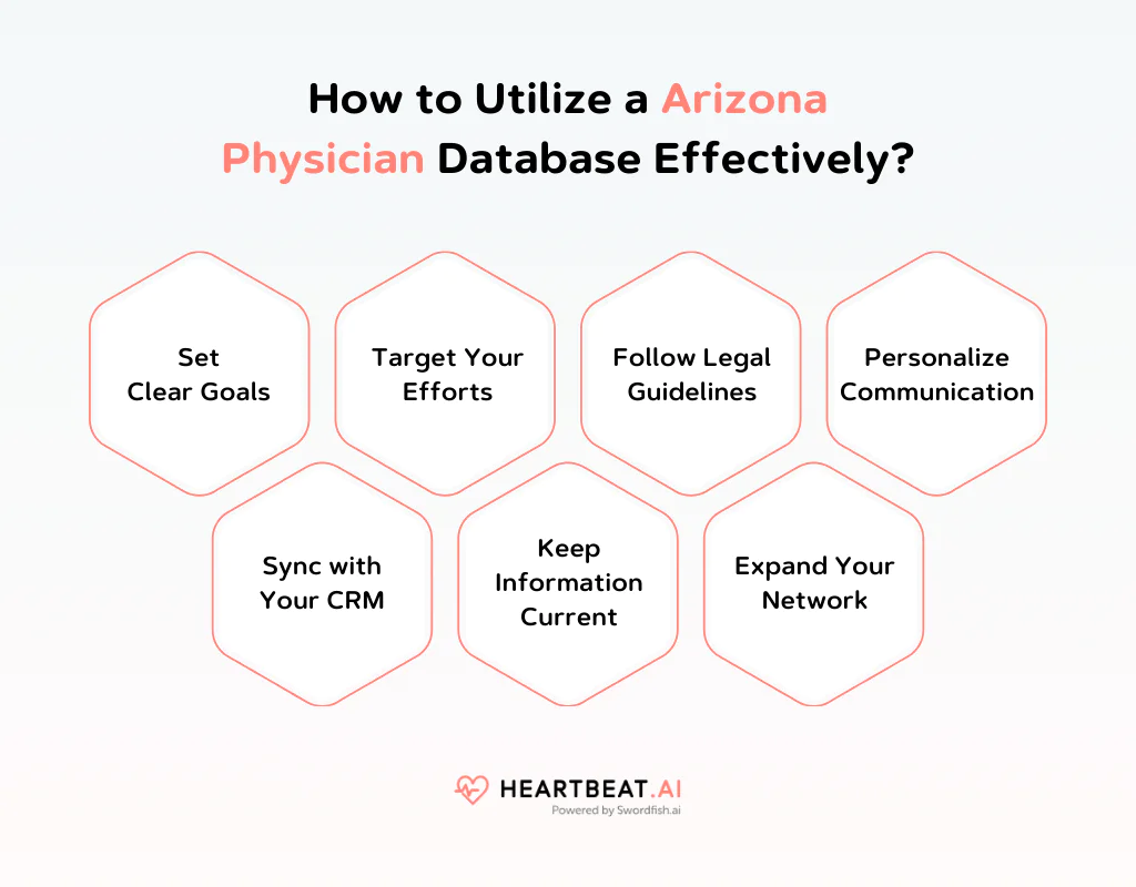 How to Utilize an Arizona Physician Database Effectively