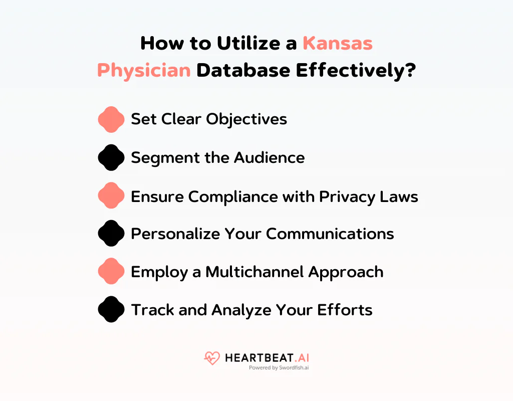 How to Utilize a Kansas Physician Database Effectively
