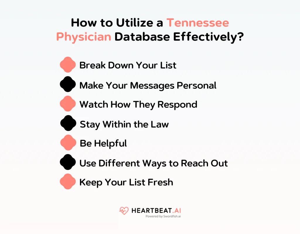 How to Utilize a Tennessee Physician Database Effectively