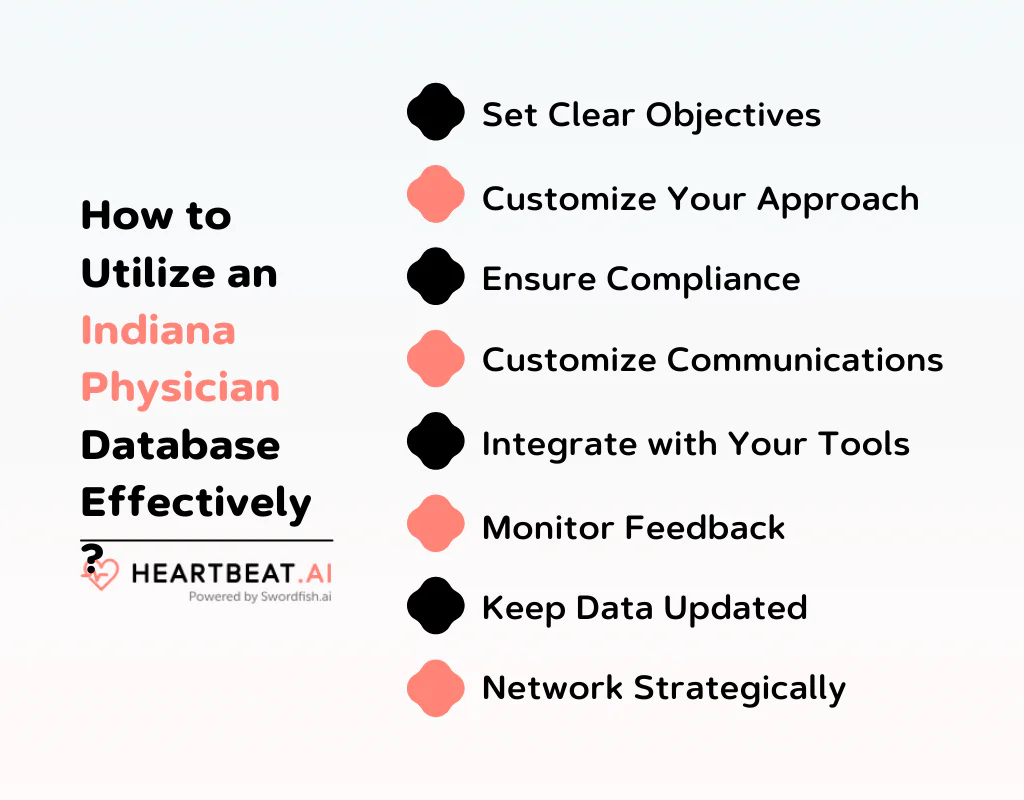How to Utilize an Indiana Physician Database Effectively