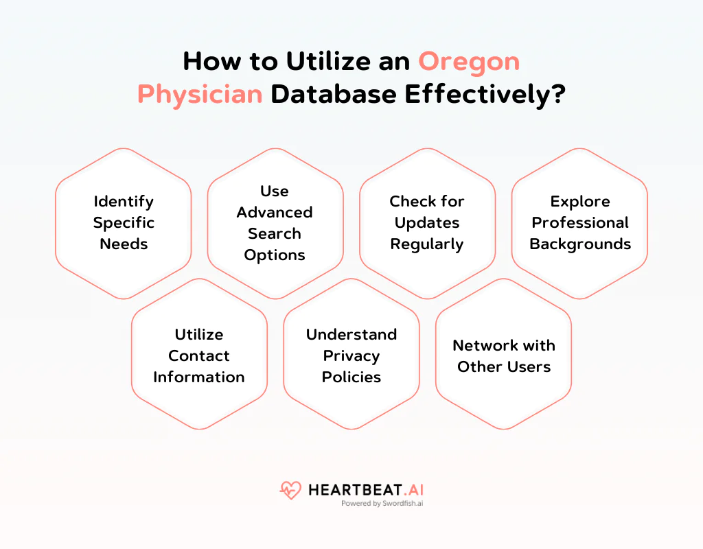 How to Utilize an Oregon Physician Database Effectively