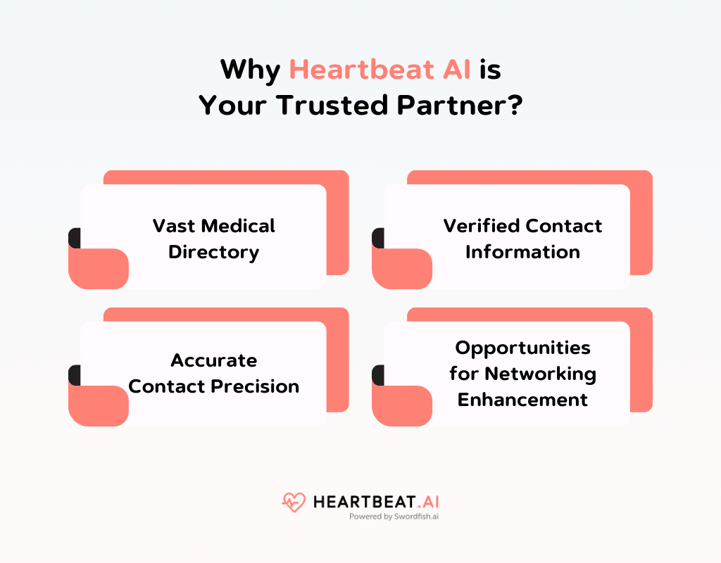 Why Heartbeat AI is Your Trusted Partner