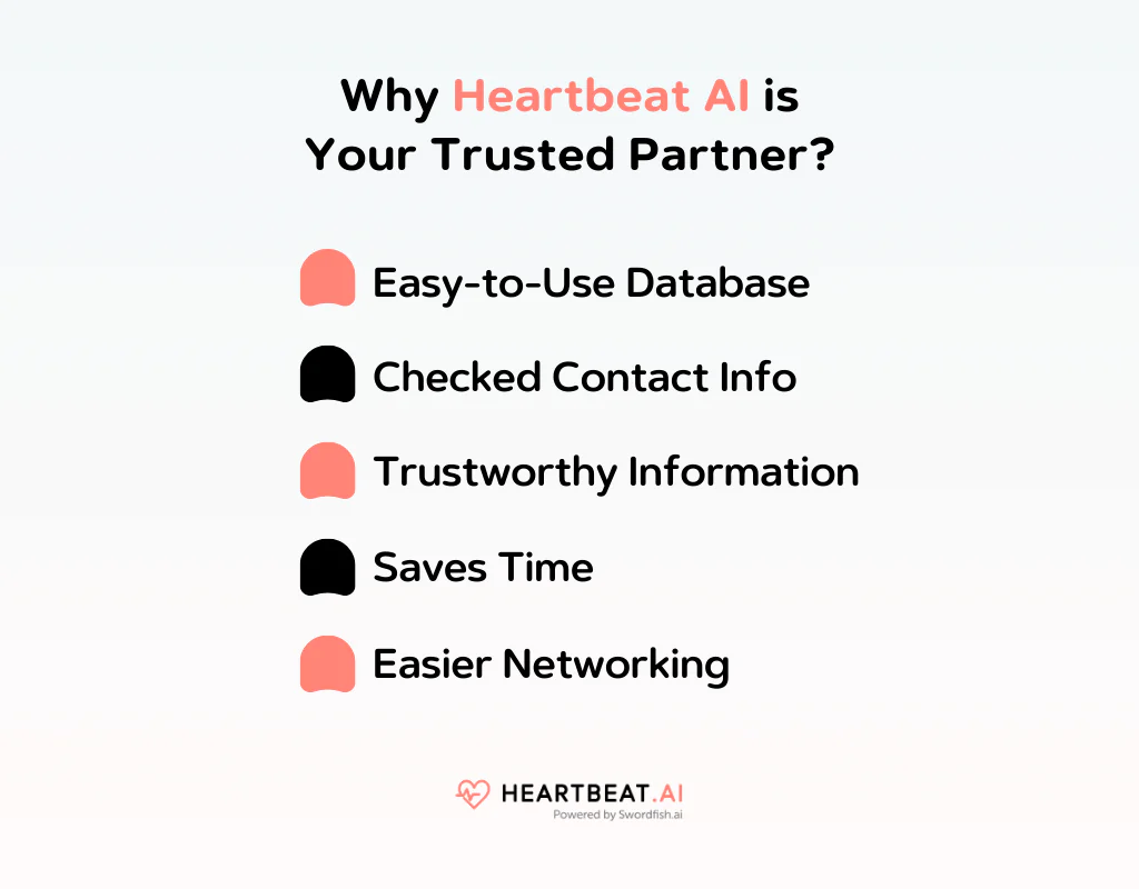 Why Heartbeat AI is Your Trusted Partner