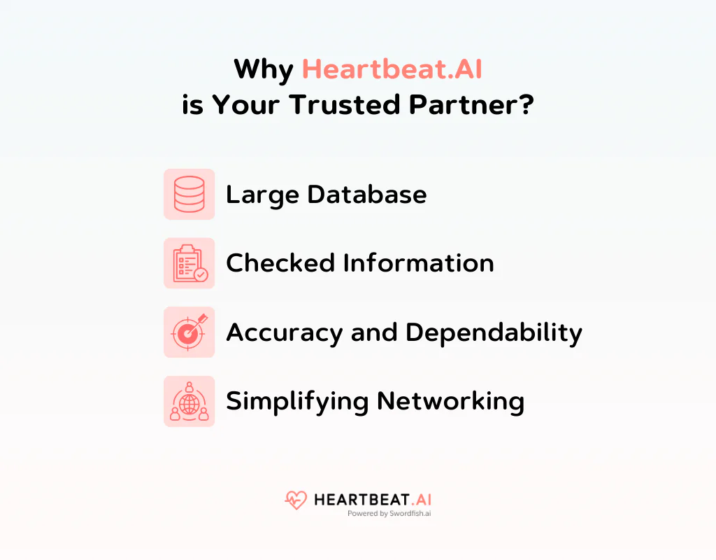 Why Heartbeat AI is Your Trusted Partner