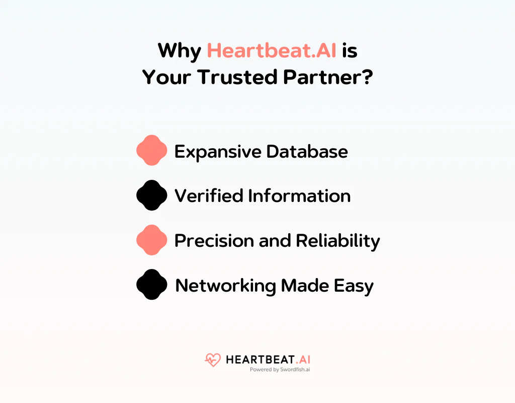 Why Heartbeat AI is Your Trusted Partner