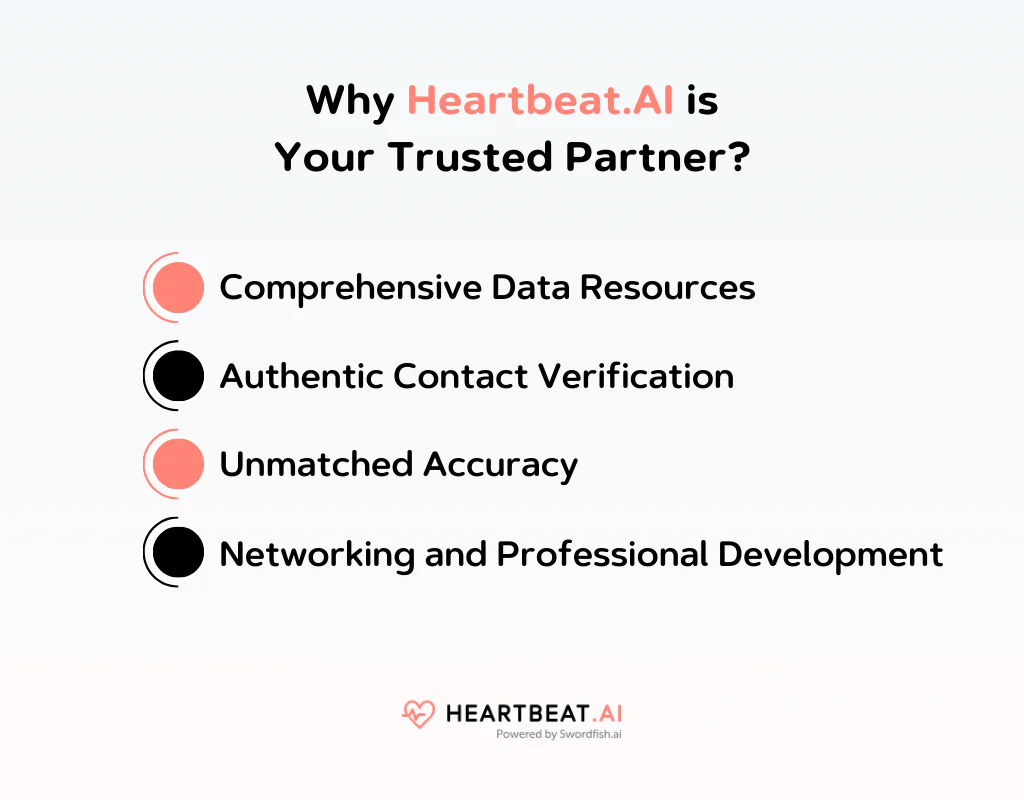 Why Heartbeat AI is Your Trusted Partner