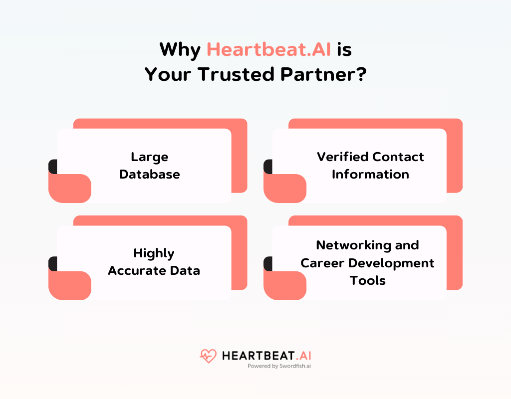 Why Heartbeat AI is Your Trusted Partner