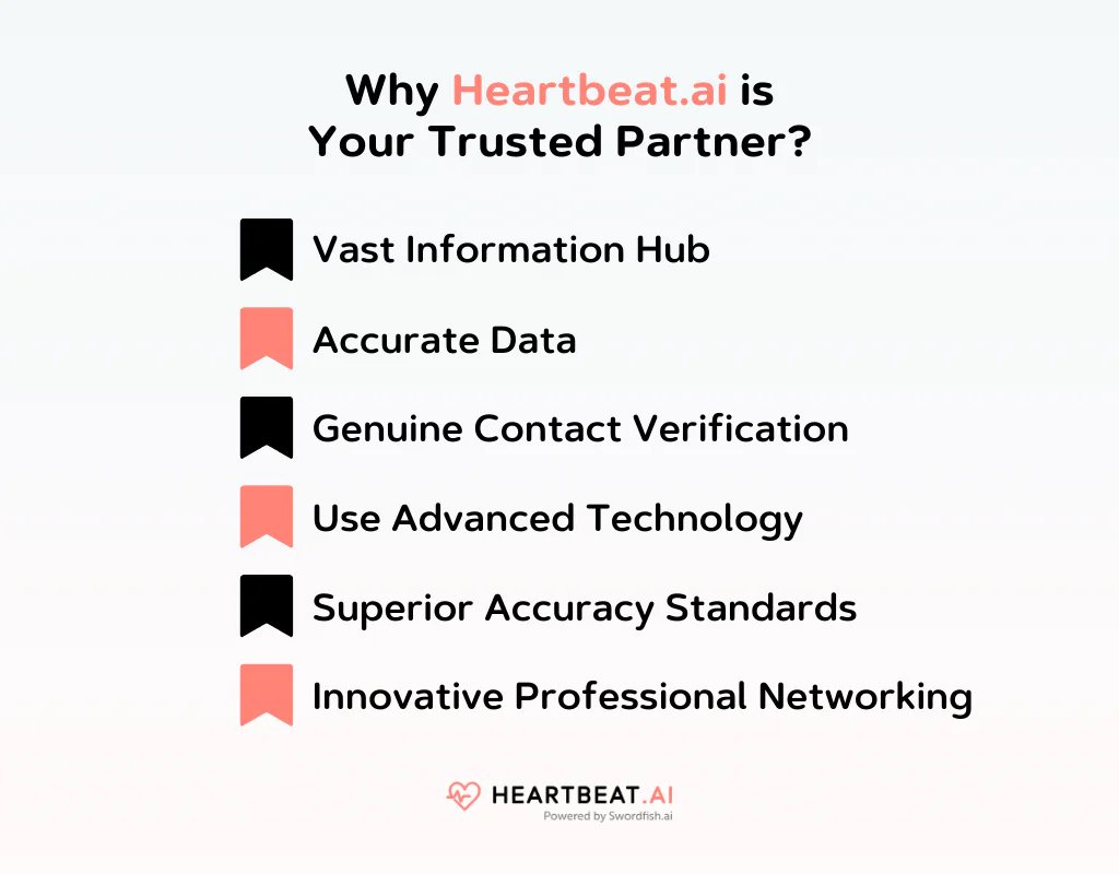 Why Heartbeat AI is Your Trusted Partner