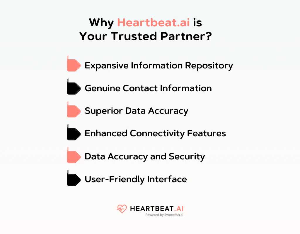 Why Heartbeat AI is Your Trusted Partner