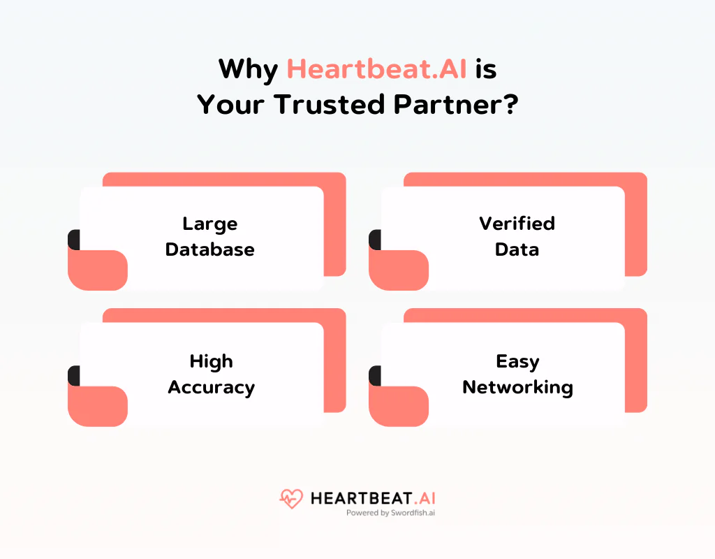 Why Heartbeat AI is Your Trusted Partner